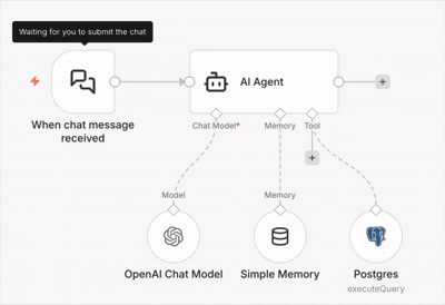 Workflow per interrogare database in linguaggio naturale